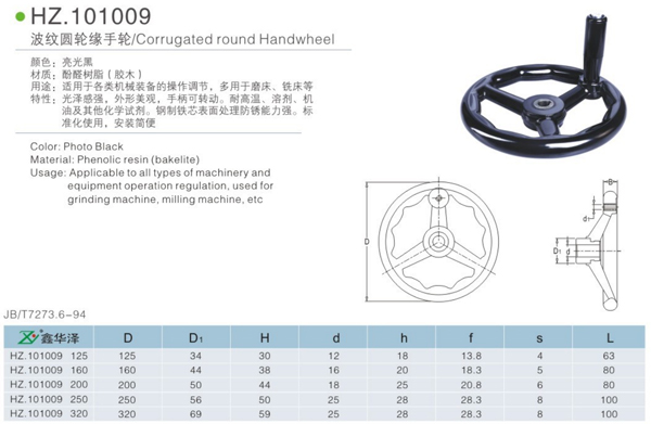 波紋圓輪緣手輪 波紋圓輪緣手輪